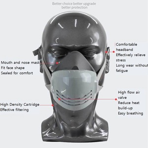 Pabrik profesional Walmart dan <span class=keywords><strong>2</strong></span> kolektor selang masker debu - Product Image 2