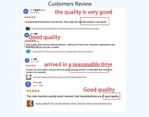 Nhựa tổng thể hàng loạt thổi phim Trinh Nữ PP <span class=keywords><strong>PE</strong></span> Canxi cacbonat Nano caco3 phụ <span class=keywords><strong>masterbatch</strong></span> cho thổi đúc - Product Image 4