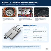EvolE 200V 5.5A N-Channel MOSFET SMD-0.5 (TO-257) Sakelar Tegangan Tinggi IRFE230 Setara 0.4 RDS(on) -55C +150C