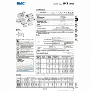SMC Pneumatics Air Slide Table (Tabla de deslizamiento de aire) - Product Image 1