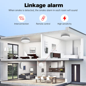 RF 868Mhz EN 14604 Lieferanten von batterie betriebenen Brand melde sensoren Drahtlose Verbindung Brandmelder-Rauchmelder tester - Product Image 3