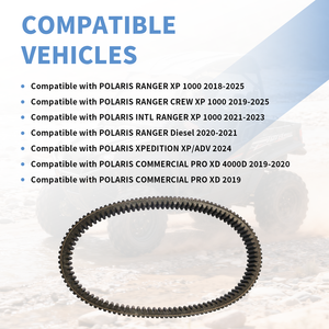 <span class=keywords><strong>Courroie</strong></span> d'entraînement ATV/UTV pour <span class=keywords><strong>Polaris</strong></span> <span class=keywords><strong>RZR</strong></span> XP <span class=keywords><strong>1000</strong></span> XP 4 <span class=keywords><strong>1000</strong></span> S <span class=keywords><strong>1000</strong></span> General XP <span class=keywords><strong>1000</strong></span> 2015-2025 3211180 3211172 3211196 3211149 3211142 - Product Image 4