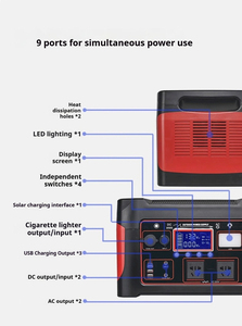 Xách tay 1200 Wát nhanh sạc Trạm điện LiFePO4 pin Lithium <span class=keywords><strong>ion</strong></span> năng lượng mặt trời Máy phát điện 1100wh <span class=keywords><strong>USB</strong></span> type-C DC xử lý cho ngoài trời - Product Image 3