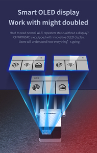 مكرر صغير ، Mbps كومفاست ، واي فاي ذكي منزلي من خلال جهاز توجيه الجدار واي فاي مكرر لاسلكي - Product Image 3