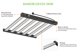 2026 chất lượng tốt nhất LED lm301h 360W phát triển ánh sáng quang phổ đầy đủ dẫn phát triển ánh sáng cao PPE 6 thanh trang trại đèn - Product Image 3