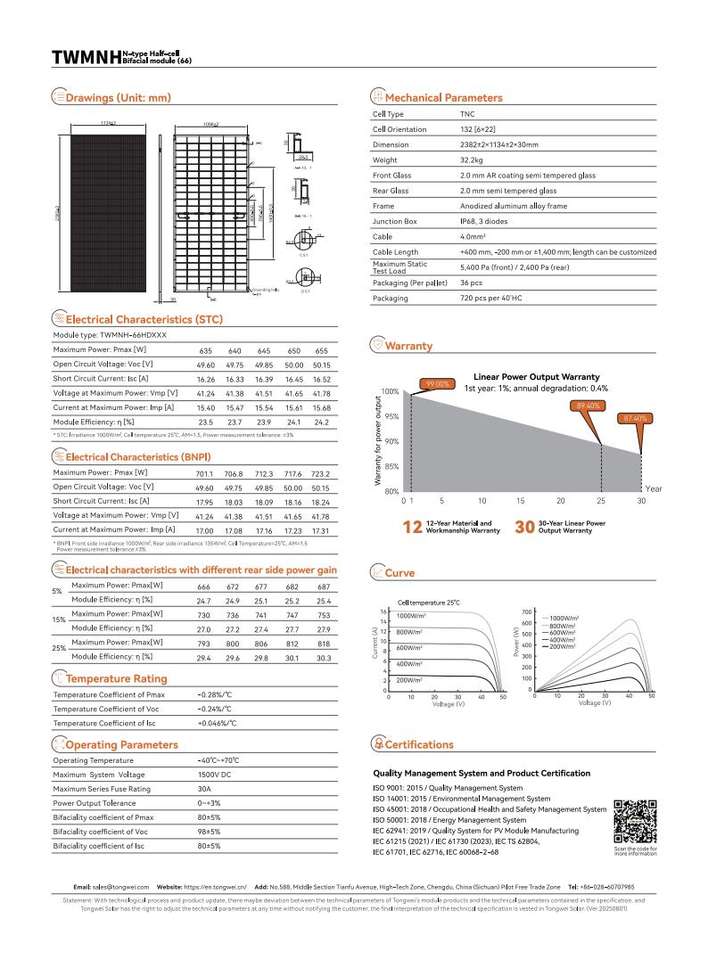 Tw TW Tongwei Tongw N-Type 635W 640W 645W 650W 655W Bifacial Solar ...