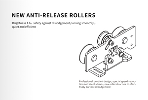 DSL-1000ประตูบานเลื่อนอัตโนมัติแบบดิจิตอลอัตโนมัติความปลอดภัยใน En16005มาตรฐานยุโรป - Product Image 5