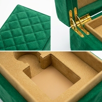 Boîte de parfum personnalisée fabriquée à Yiwu. Boîte de rangement pour produits cosmétiques et de soin de la peau en cuir, boîte cadeau, emballage.