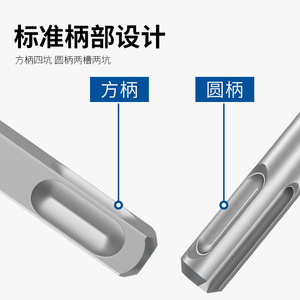 Fangdawang Hammer Drill Bit Set 4 Flute Spiral Hex Shank For Concrete Masonry Drilling - Product Image 4