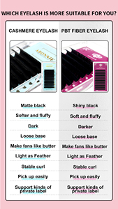 Abonnie fornitori di <span class=keywords><strong>ciglia</strong></span> per <span class=keywords><strong>Extension</strong></span> per <span class=keywords><strong>ciglia</strong></span> <span class=keywords><strong>prodotti</strong></span> vassoi <span class=keywords><strong>ciglia</strong></span> all'ingrosso di seta frusta vassoi di estensione - Product Image 6