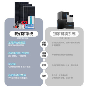 Système d'énergie solaire 12 kW, batterie au lithium monocristalline, contrôleur MPPT, utilisation domestique hors réseau - Product Image 1