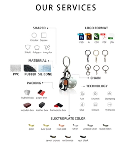 Juego de moldes de resina de llaveros, recuerdo de resina grande personalizado Beesoul <span class=keywords><strong>Pickleball</strong></span> Pickup Paddle DIY Metal Drip <span class=keywords><strong>Pickleball</strong></span> Paddle llavero - Product Image 5