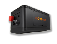 Contrôleur de suivi solaire à algorithme astronomique, unité TCU alimentée par câble avec fonction de rétro-traçage pour batteries intégrées