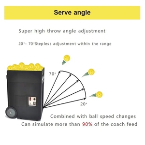 Hot Tennis <span class=keywords><strong>Padel</strong></span> y Pickleball Serve Machine y logotipo de entrenamiento y embalaje se pueden personalizar con control remoto - Product Image 5