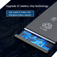 Batteries numériques chinoises 100% de haute qualité pour les modèles de la série iPhone 6 6s 6p 7 8 X XR 11Pro Max 12 13 SE