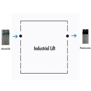 5mm Yuvarlak Başlıklı <span class=keywords><strong>IR</strong></span> Verici/Alıcı LED 4mm Yuvarlak Başlıklı Kare Tabanlı ve Bükülmüş Uçlu <span class=keywords><strong>IR</strong></span> LED - Product Image 3