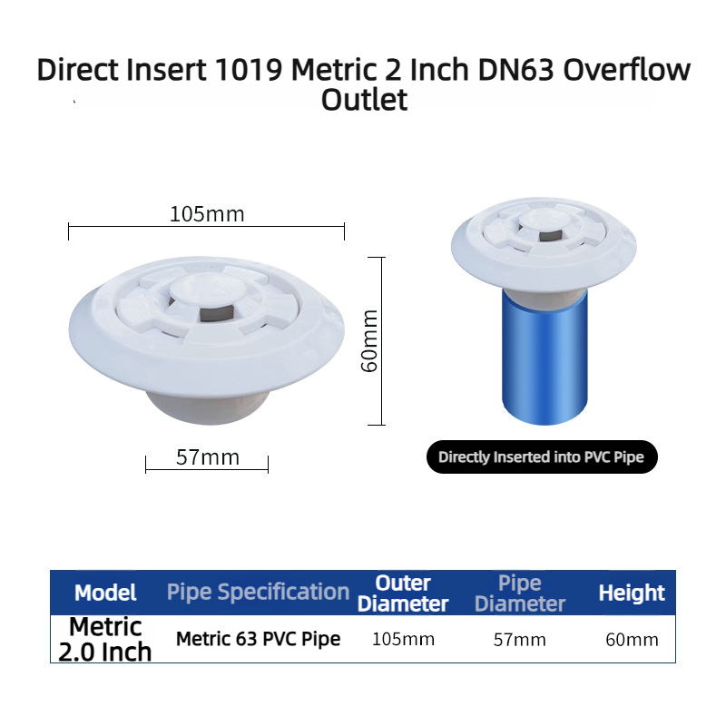 1019 Plug-in Overflow Device 2.0 inches