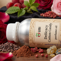 Concentré d'huile aromatique au parfum de barbe à papa, longue durée, personnalisable, pour la fabrication de parfums et la fragrance d'intérieur
