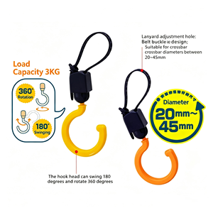 2 Piezas, Gancho Plegable de Plástico ABS con Rotación de 360°, Impermeable, para Colgar Bolsas en Carriolas de Bebé, Accesorios para Cocina y Baño - Product Image 5