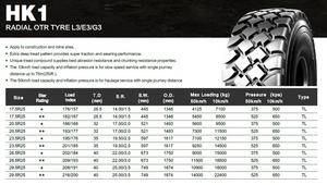 ยางตัน OTR E4 HK1 26.5R25 สำหรับรถตักล้อยาง - Product Image 2