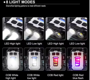 New Design Hot Sale Small Powerful Led Handy <b>Flashlight</b> 300 Lumen Clip on Helmet Light Magnetic Mini Pocket Keychain <b>Torch</b> Light - Product Image 5