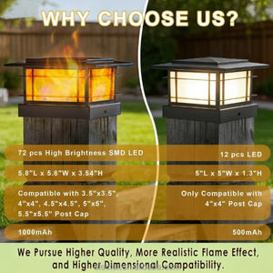 Nouveauté : Lampes solaires à LED SMD à haute luminosité avec effet de flamme vacillante, étanches IP67, pour poteaux de jardin, terrasse, clôture - Product Image 4