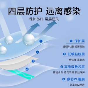 Huaguan Floating Needle Adhesive 38x38mm <b>Waterproof</b> Wound <b>Dressing</b> Disposable Medical Film Patch - Product Image 4