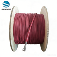 Kabel Surya 16mm2 H1Z2Z2-K 0.6/1kv