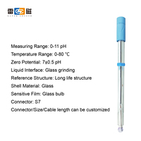 Électrode combinée pH pour eau pure 962221, utilisée pour l'eau déionisée, conductivité ultra-faible, série haut de gamme BNC-S7, sonde pH