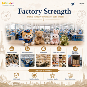 Jouets en peluche personnalisés pour festivals et souvenirs culturels, vente en gros, matériaux écologiques, faible MOQ, usine OEM avec livraison rapide - Product Image 4