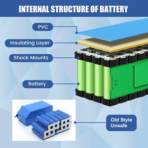 ยุนชวง แบตเตอรี่ลิเธียมแบบกำหนดเอง 12v 24v 36v 48v 60v 72v 10ah 15ah 20ah 30ah 40ah สำหรับจักรยานไฟฟ้าและสกู๊ตเตอร์ - Product Image 2