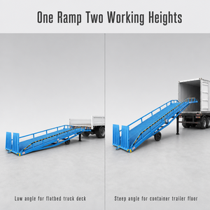Rampa de Carga Móvil Hidráulica de Acero Reforzado RB con Barandilla y Plataforma de Rejilla Dentada, Personalizable OEM, Capacidad de Carga de 6-15 Toneladas - Product Image 2