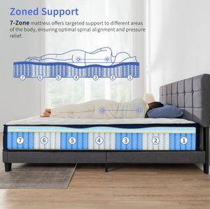 Colchón enrollado de muelles de alta calidad, superventas, colchón de muelles de bolsillo de espuma viscoelástica de tamaño personalizado de 11 pulgadas Euro Top - Product Image 6