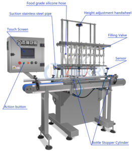 JERRYPACK JOF-8 50Ml-2000Ml Tám Vòi Phun Tự Động Bằng Mức Độ Tràn Lấp Lánh Rượu Vang Làm Đầy Máy - Product Image 3