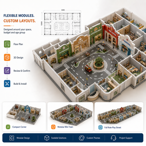Sistema <span class=keywords><strong>de</strong></span> Circulación <span class=keywords><strong>de</strong></span> Tráfico para Proyectos <span class=keywords><strong>de</strong></span> Centros Comerciales, Plazas Comerciales, Mercados, Oficinas Postales y Tiendas <span class=keywords><strong>de</strong></span> Abarrotes, Probado por <span class=keywords><strong>Terceros</strong></span> - Product Image 4