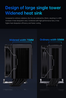 SNOWMAN Multi-Compatible CPU Cooler Duo-Tower CPU Air Cooler 120 mm PWM pour Intel AMD Socket LGA1700 CPU Heatsink