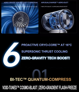 Oem mùa hè 6000mAh biểu tượng tùy chỉnh cầm tay <span class=keywords><strong>Fan</strong></span> bán dẫn lạnh làm mát không khí tốc độ cao mini xách tay người hâm mộ có thể sạc lại - Product Image 3