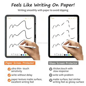 ฟิล์มกันรอย OEM Paperfeel สำหรับ iPad Air 11/13 นิ้ว เนื้อสัมผัสเหมือนกระดาษ เขียนวาดได้ ไม่มีฟองอากาศ ใช้งานร่วมกับ Apple Pencil ได้ - Product Image 2