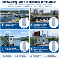 Analyseur automatique de DBO DH319BD pour les eaux usées domestiques, pharmaceutiques et alimentaires, système de surveillance de la qualité de l'eau