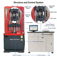 Microcomputer Controlled Electro-hydraulic Servo Universal Tester 6 Columns for Metal Material Tensile Compression Bend Shear