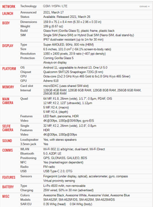Téléphone portable Android d'occasion débloqué A52 128 Go 1 SIM pour <span class=keywords><strong>Samsung</strong></span> A52 - Product Image 6