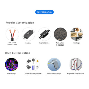 RoHS CE อะแดปเตอร์แหล่งจ่ายไฟ24V 0.5A 12v05a 6W 12W 15W 12V 5V1A <span class=keywords><strong>500mA</strong></span> 5V 6V 1A 12V 05A 0.5A อะแดปเตอร์ไฟฟ้ากระแสตรง - Product Image 4