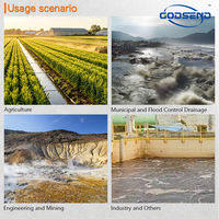 Pompe diesel auto-amorçante à vide poussé, refroidie par eau, de type remorque, à grand débit de 6 pouces, personnalisée pour le drainage des mines souterraines