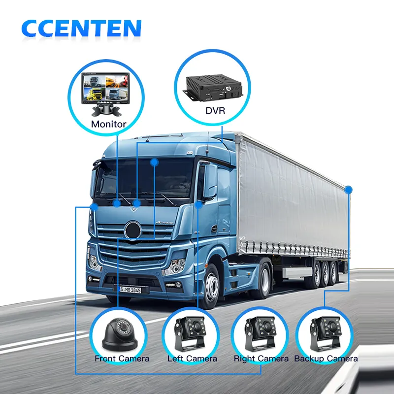 Pas cher prix 7 pouces moniteur LCD 4CH SD MDVR 1080P 4G GPS Wifi en option Bus voiture camion système de caméra de recul