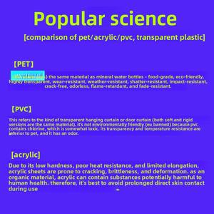 Lámina de Plástico <span class=keywords><strong>PVC</strong></span> <span class=keywords><strong>Transparente</strong></span>, Rollo de Película PET, Película para Marcos de Fotos, A4, Vidrio Suave, A3, Acrílico Delgado, Modelo 45062 - Product Image 6