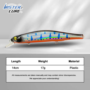 เหยื่อปลอม MISTER LURE 14 ซม. 17 กรัม แบบมินโนว์ พร้อมตา <span class=keywords><strong>3</strong></span> มิติ สีสั่งทำพิเศษ พร้อมตะขอ สำหรับตกปลาในน้ำจืด - Product Image 3