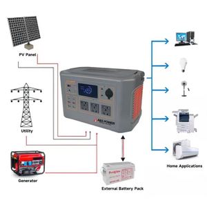 Station d'alimentation portable solaire 1100W, 220V, batteries d'urgence, générateur solaire pour le camping en plein air, rechargeable en voiture/au mur - Product Image 4