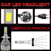 LELANPU 9005 H15 Ampoules de phare automobile à double projecteur D2S, ampoules de phare LED C6 pour voiture universelle