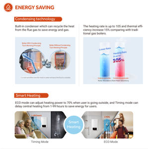 Calentador <span class=keywords><strong>de</strong></span> Agua a Gas <span class=keywords><strong>de</strong></span> Condensación Duradero <span class=keywords><strong>de</strong></span> 20kW, <span class=keywords><strong>de</strong></span> Pared, para Gas Natural, con Certificación CE, para Uso en Hogar, Baño, Automóvil, Exteriores y Autocaravanas - Product Image 2