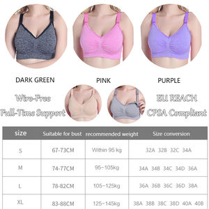 Soutien-gorge d'allaitement <span class=keywords><strong>sans</strong></span> couture antistatique personnalisé, grande taille, soutien-gorge de maternité pour l'allaitement, ouverture pour l'allaitement - Product Image 3